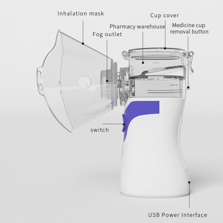 YMK-W6 Children Adult Ultrasonic Portable Micro-Mesh Atomizer Household Handheld Two-Speed Adjustable Compression Atomizer