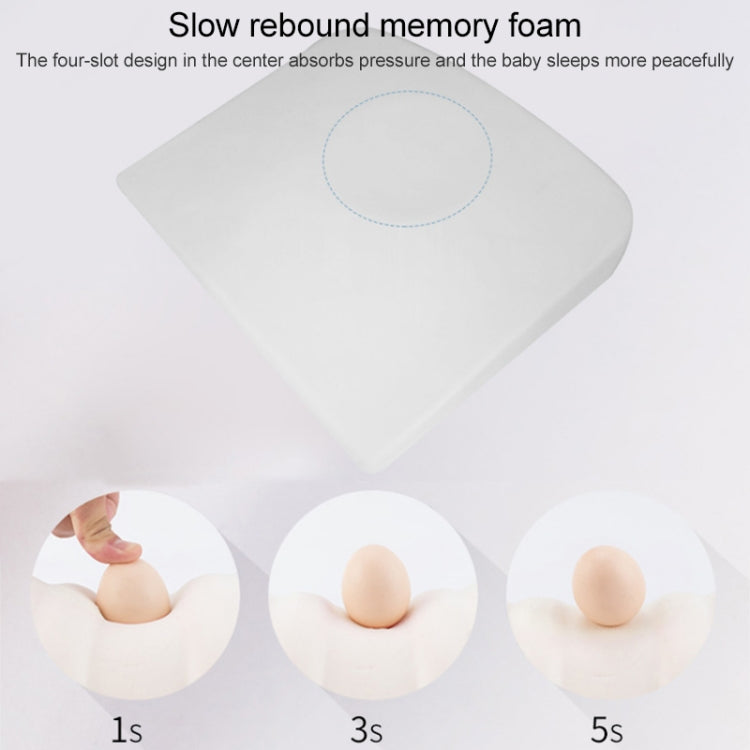 Memory Foam Infant Triangle Slope Cushion Pregnant Women Newborn Nursing Pillow