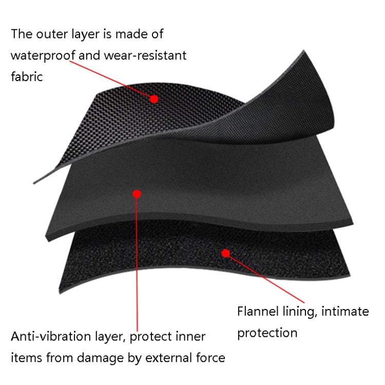 2 PCS Handheld Game Console Storage Bag Accessories Storage for RG280V