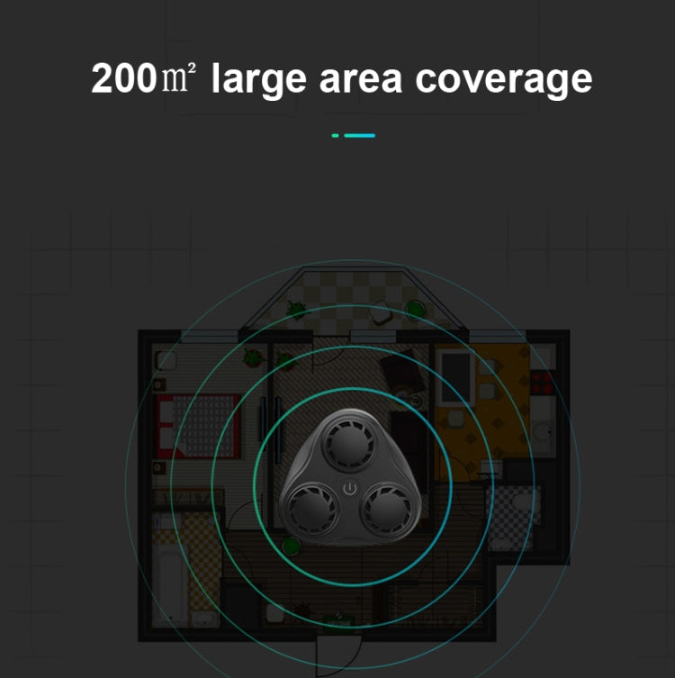 BG310 3-Horn Ultrasonic Automatic Frequency Conversion Mouse Repeller/Insect Repellent/Mosquito Repellent