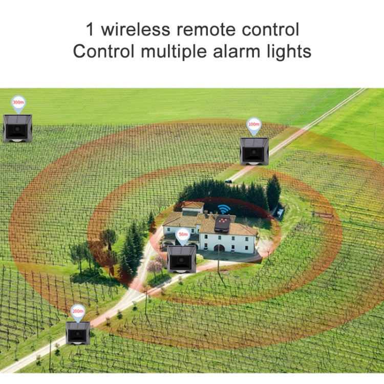 N911F 129dB Wireless Remote Control Solar Human Body Induction Sound Light Alarm