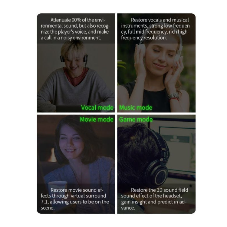 Gamepad Sound Card Headset Adapter For Xbox One Xbox Series / X / S / PS5