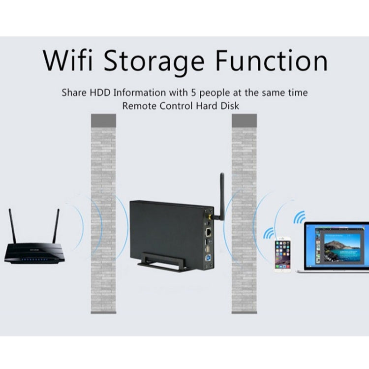 Blueendless 3.5 inch Mobile Hard Disk Box WIFI Wireless NAS Private Cloud Storage