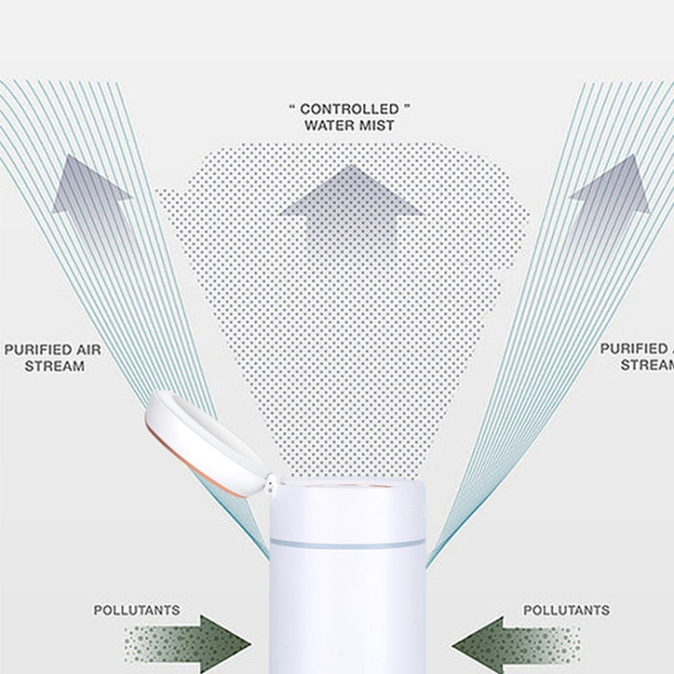 K005 Portable Hydrating LED Fill Light Makeup Mirror USB Mini Humidifier