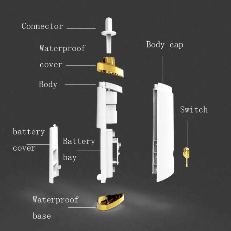 SG105 Makeup Brush Electric Scrubber Multifunctional Beauty Tool Washing Machine
