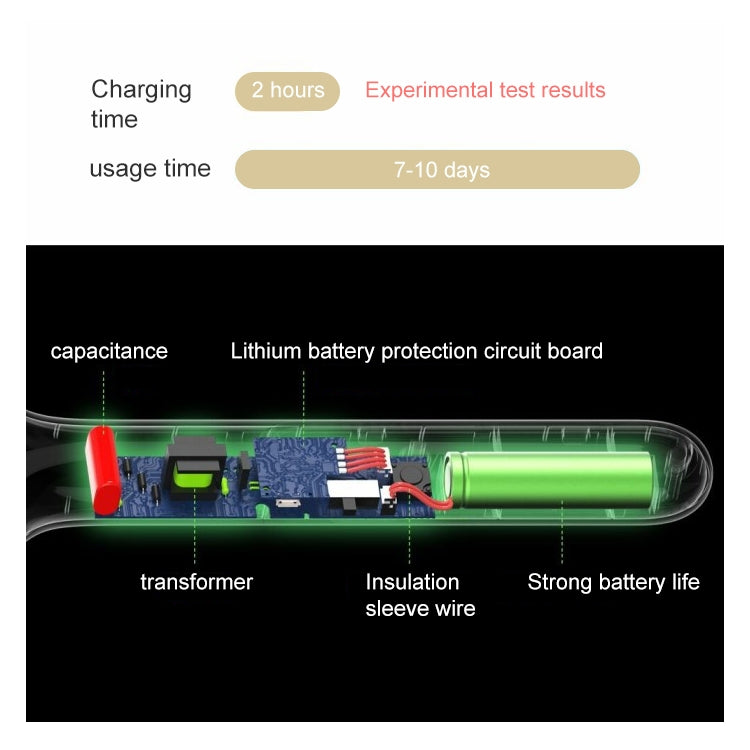 LED Mosquito Swatter USB Mosquito Killer