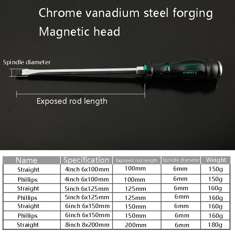 7 PCS / Set Knocking Screwdriver Oil-Resistant Through-Core Screwdriver Home Auto Repair Screwdriver, Color Random Deilvery