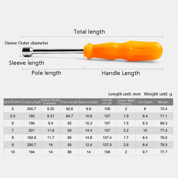 4 PCS Hexagon Socket Manual Wrench Screw