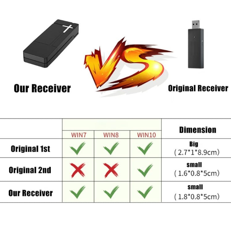 2.4G Wireless Controller Receiver To PC Receiver For XBOX ONE