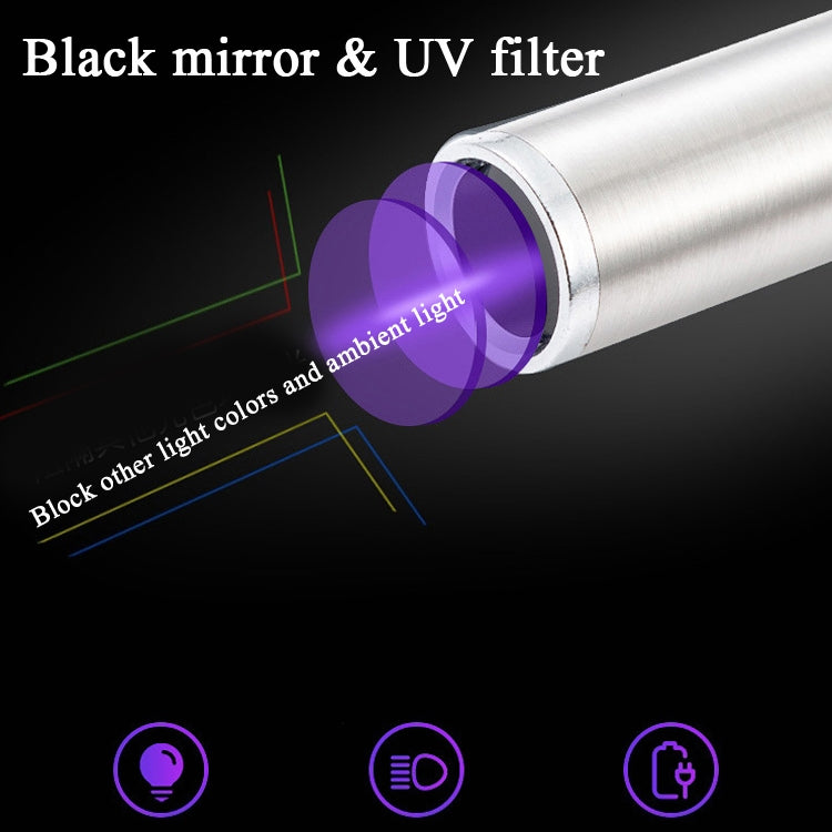 Woods Lamp Cat Moss Detection Lamp Cat Urine Blackhead 365UV Black Mirror Ultraviolet Fluorescent Agent Money Detector Lamp