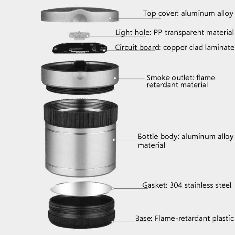 BEN.JACK Ashtray With Cover Personality Multi-Function Universal Car Ashtray
