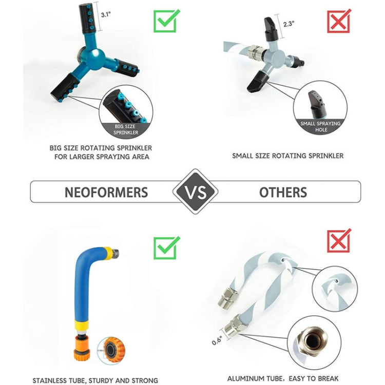 Trampoline 360 Degree Automatic Rotating Sprinkler Gardening Water Toy,Size: