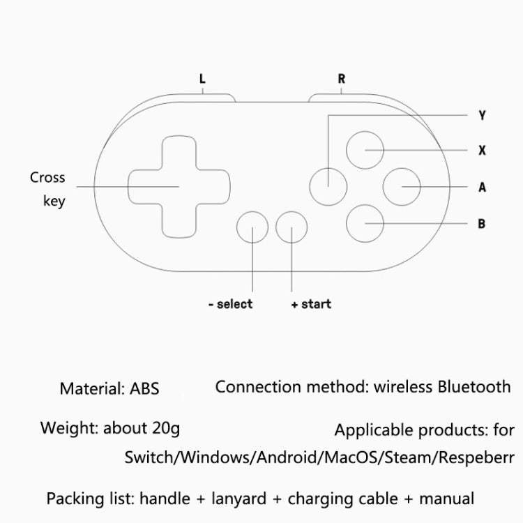 8Bitdo Zero2 Wireless Bluetooth Mini Handle For Switch / Windows / Android / MacOS / Steam / Respeberr