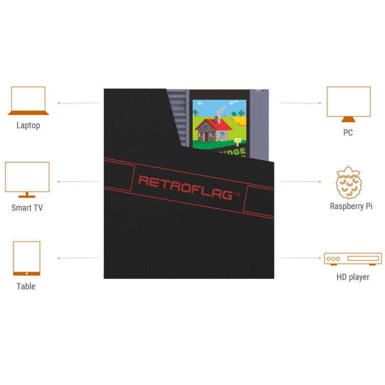 Retroflag Data Connection Hard Disk Adapter Box For Raspberry NESPi 4 / PC