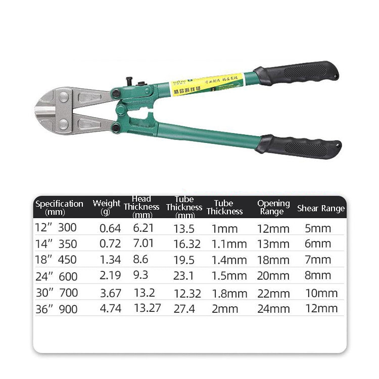 T8 Manganese Steel Manual Heavy-Duty Steel Wire Reinforcement Bolt Cutters Non-Slip And Labor-Saving Bolt Cutters