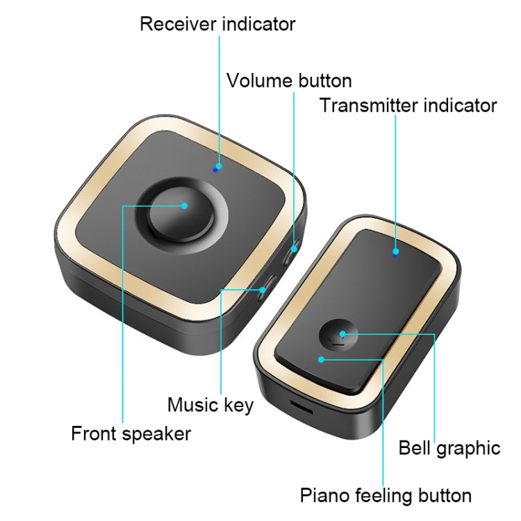 CACAZI A58 Smart Wireless Doorbell without Battery