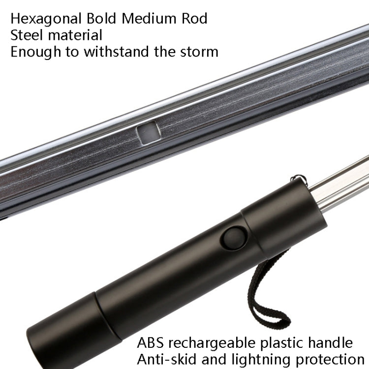 PGM YS005 Golf Umbrella Self-Contained Electric Fan Sunscreen Umbrella