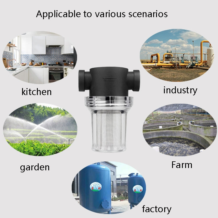 Water Pipe Front Plastic Filter Garden Irrigation Water Purifier, Specification: