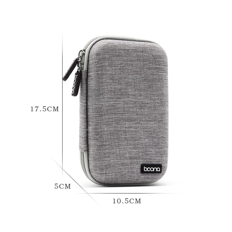 Baona BN-F010 2.5 inch Mobile Hard Disk Single Layer Storage Bag Power Bank Protection Storage Bag