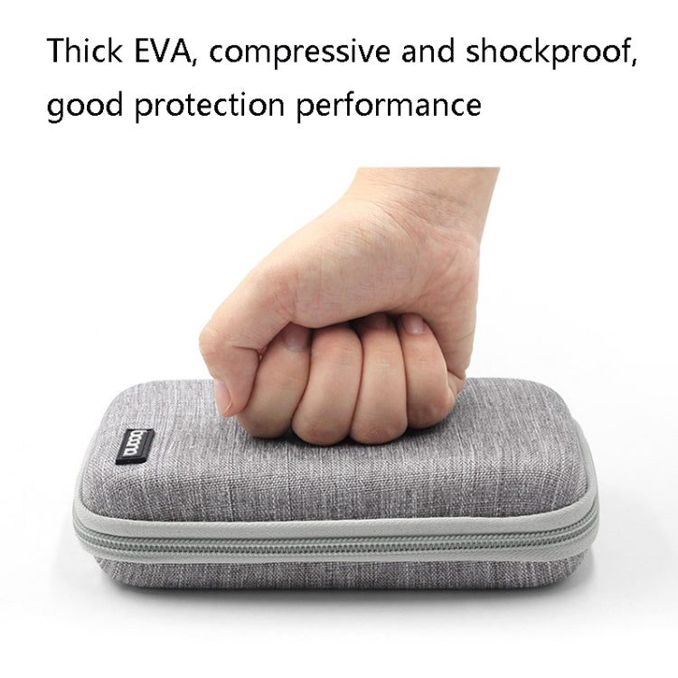 Baona BN-F010 2.5 inch Mobile Hard Disk Single Layer Storage Bag Power Bank Protection Storage Bag