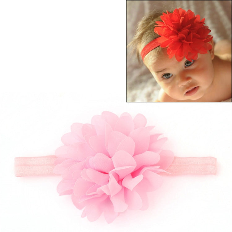 Baby Girl Elastic Hairband Children Hair Wear Flower Headband
