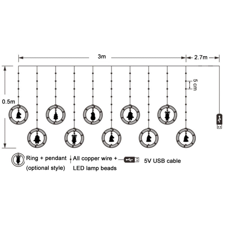 Christmas Decoration Lights USB Ring Doll 10 in 1 String Lights