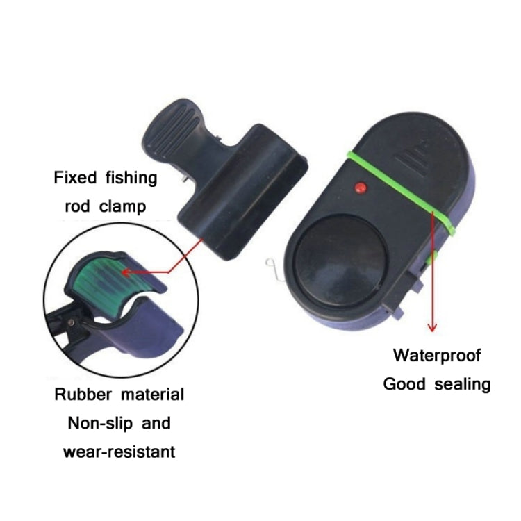 Waterproof Fishing Alarm Rod Electronic Fish Bell