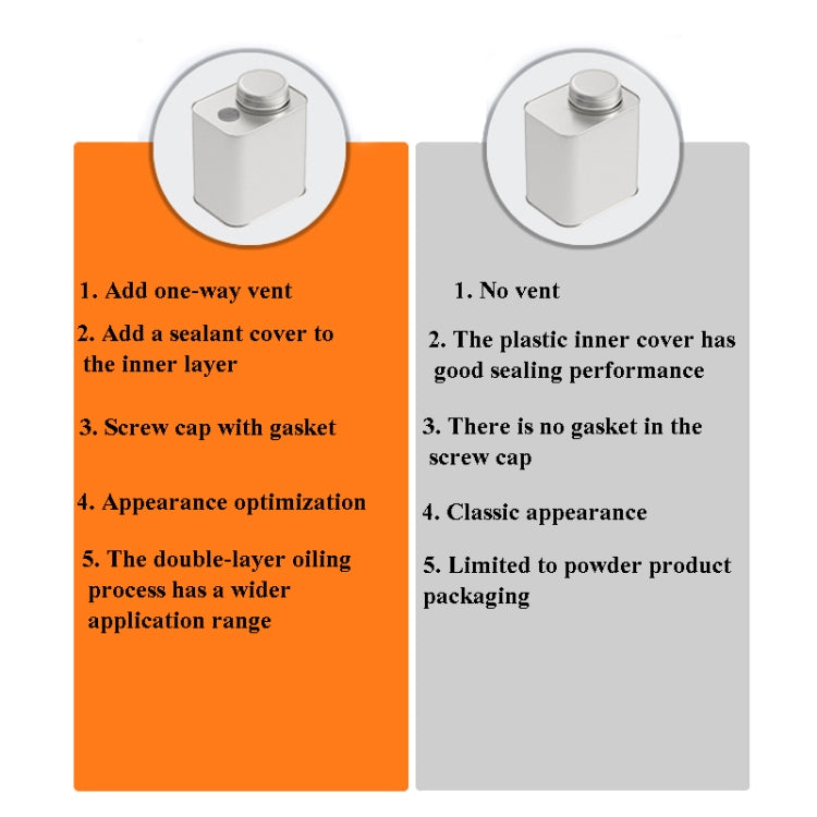 Square Tinplate Metal Sealed Cans Coffee Bean Powder Tin Cans, Specification: With Air Valve