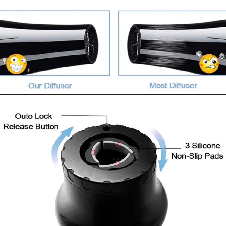 G8 Universal Hair Diffuser Adaptable For Blow Dryers with Rotatable Design Curly Hair Large Wind Hood