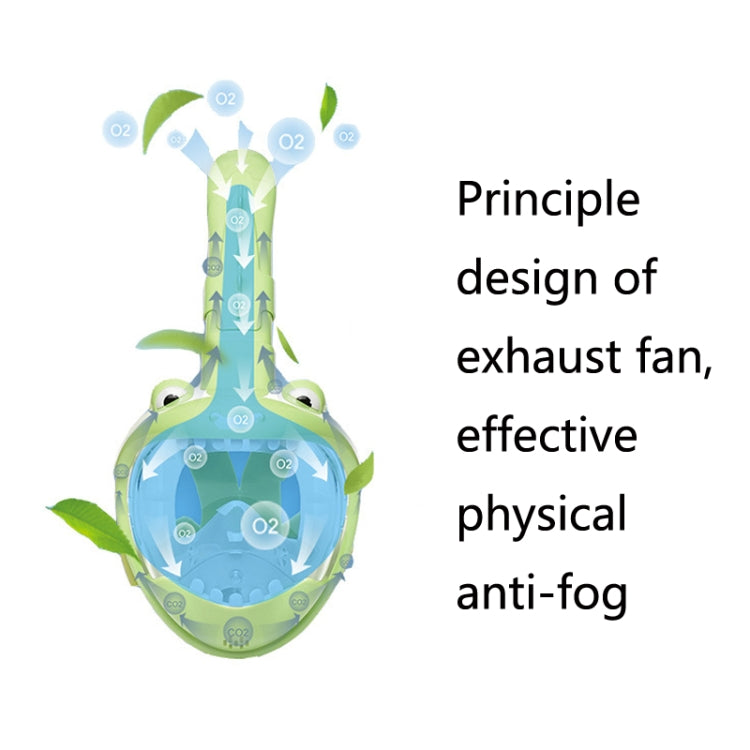 Cartoon Kids Full Dry Diving Mask Swimming Anti-Fog Snorkeling Mask