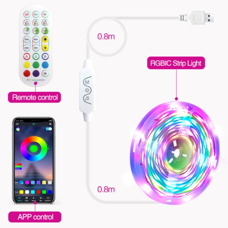 2.4G Remote Control LED Symphony Marquee Light Strip, Length: