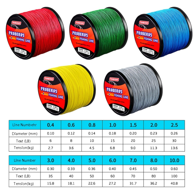 PROBEROS 4 Edited 300M Fish Line
