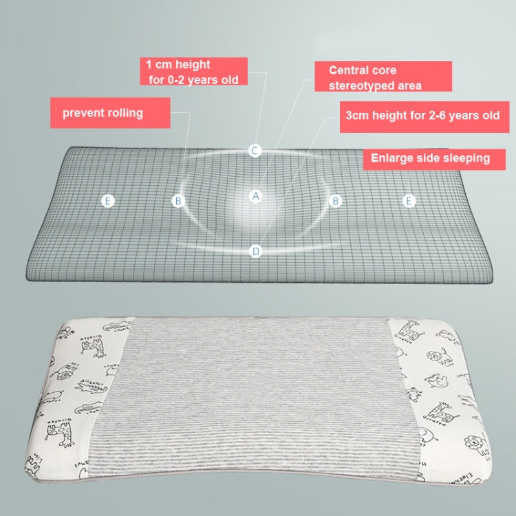 Baby Growth Pillow Slow Rebound Memory Foam Pillow