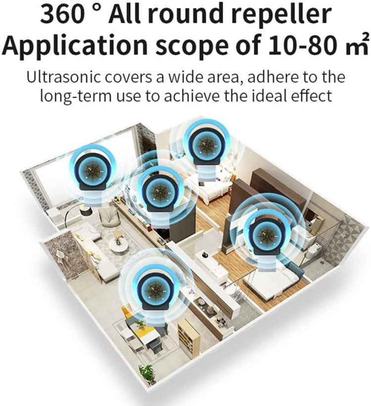 USB Car Mouse Repellent Ultrasonic Mosquito Insect Repellent With Atmosphere Light