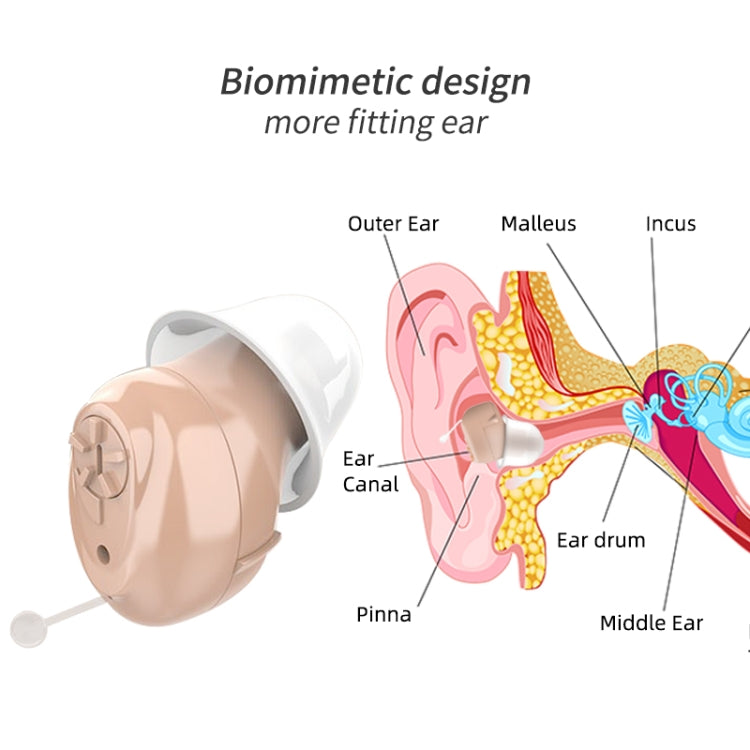 CIC Digital Ear Hearing Aid Sound Amplifier For The Elderly