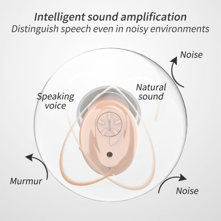 CIC Digital Ear Hearing Aid Sound Amplifier For The Elderly