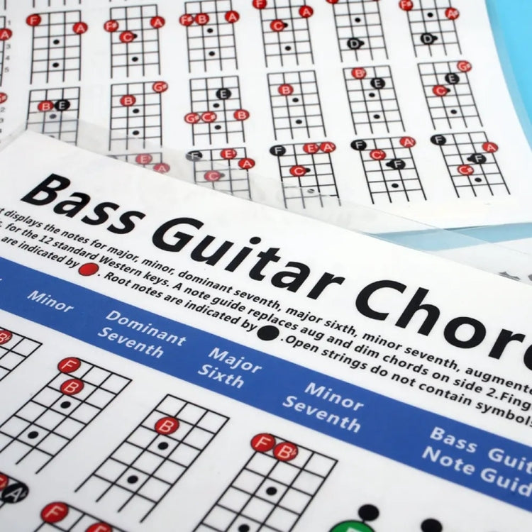 Copper Paper Guitar Chord Fingering Exercise Chart