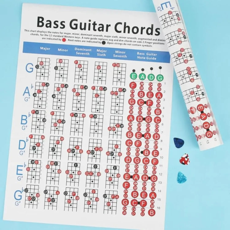 Copper Paper Guitar Chord Fingering Exercise Chart