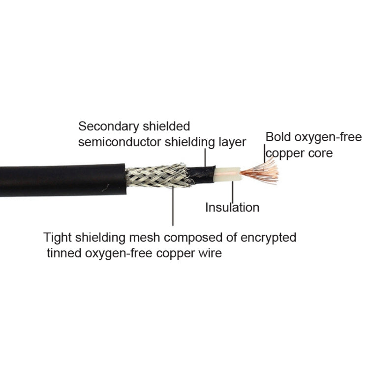 KGR Guitar Cables Guitar Effect Pedal Instrument Patch Cable