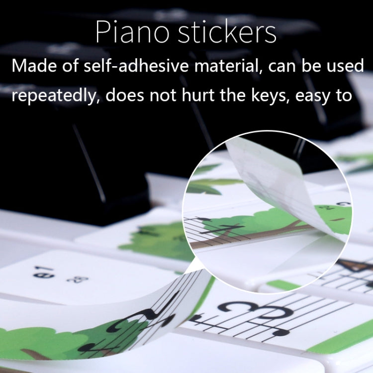 M52 88/76/61/54/49 Keys Piano Keyboard Stickers