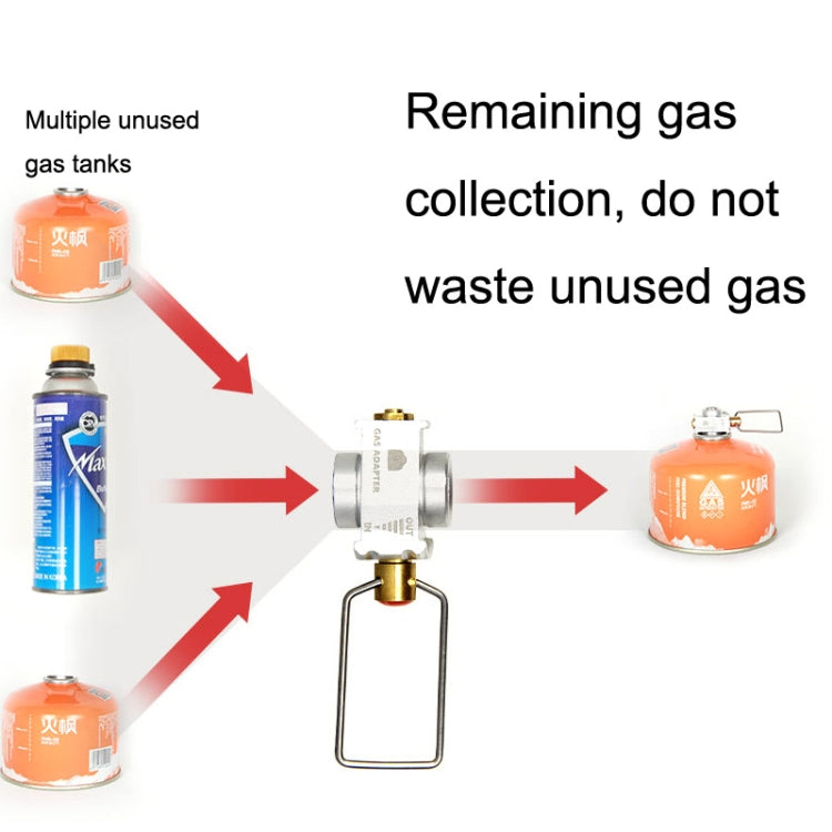 Outdoor Flat Gas Tank Outdoor Supplies Gas Tank Inflatable Valve