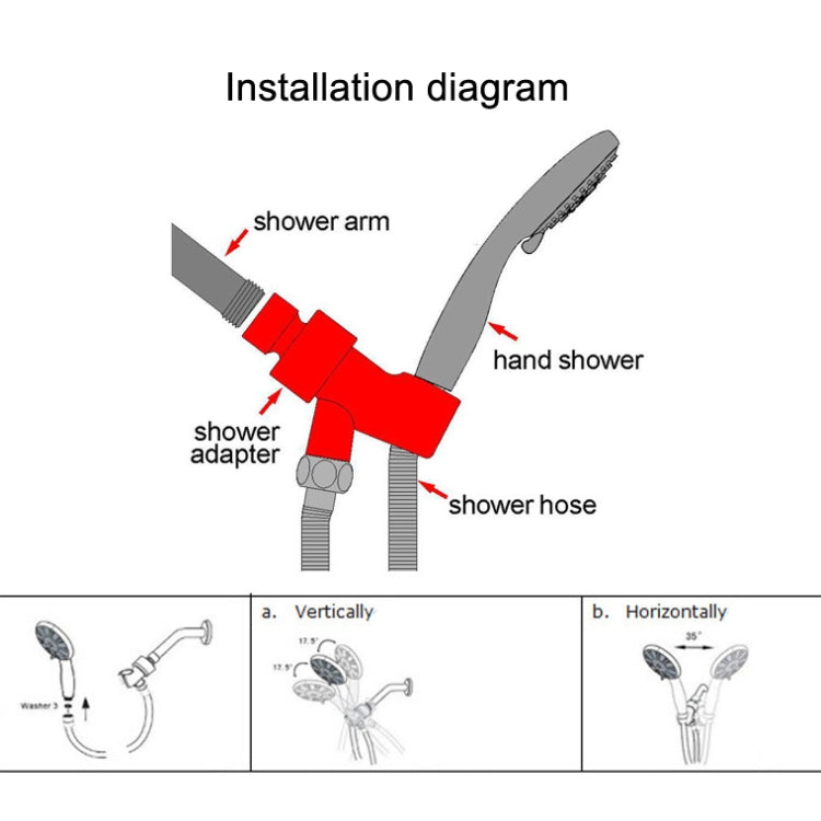 Concealed Shower Head 5 Function Pause Mode Shower Head, Style：