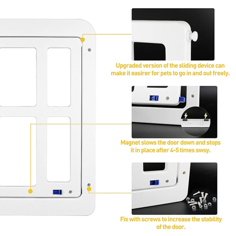 Pet Plaid Door For Screen Window Door Hole With Automatic Closure Lockable