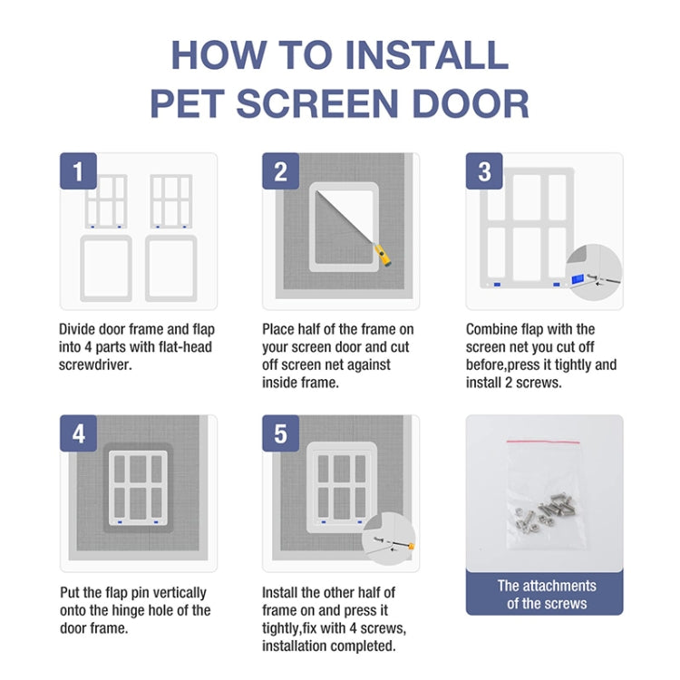 Pet Plaid Door For Screen Window Door Hole With Automatic Closure Lockable