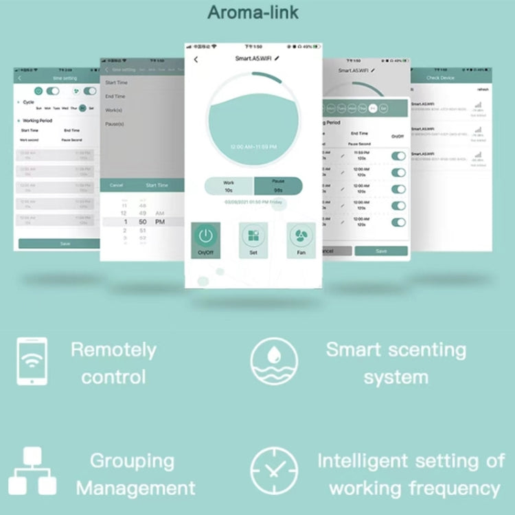 Intelligent Remote Mobile Phone Control Automatic Aromatherapy Machine