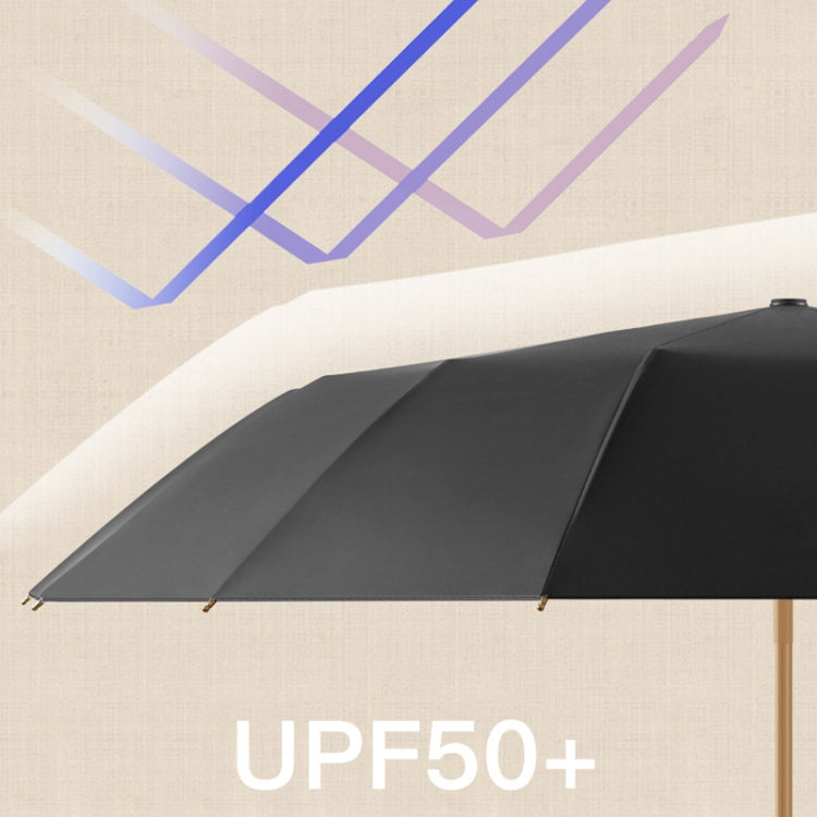 Retro Tri-Fold Wooden Handle 16-Bone Folding Sunscreen Parasol