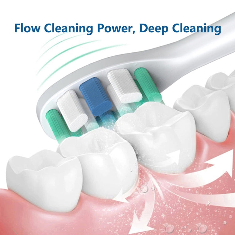 Replacement Toothbrush Heads For Usmile Y1/U1/U2 /U3/Y4/P1,Style: