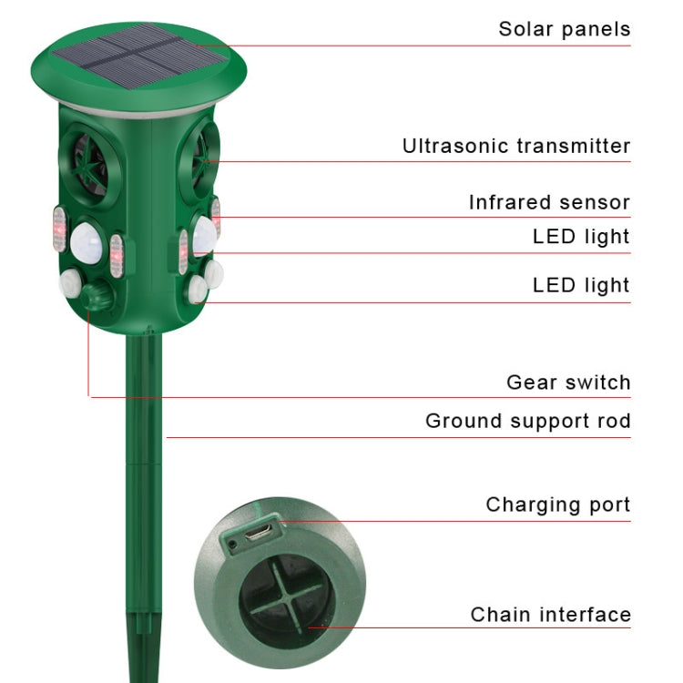 RC-543 Solar Energy 360 Degree Omnidirectional Ultrasonic Bird Repeller Animal Repeller
