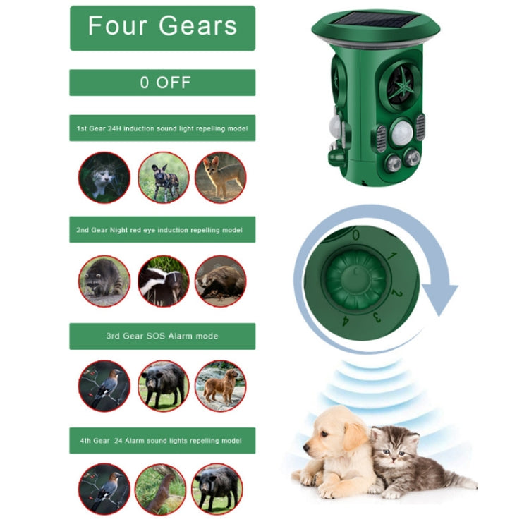 RC-543 Solar Energy 360 Degree Omnidirectional Ultrasonic Bird Repeller Animal Repeller