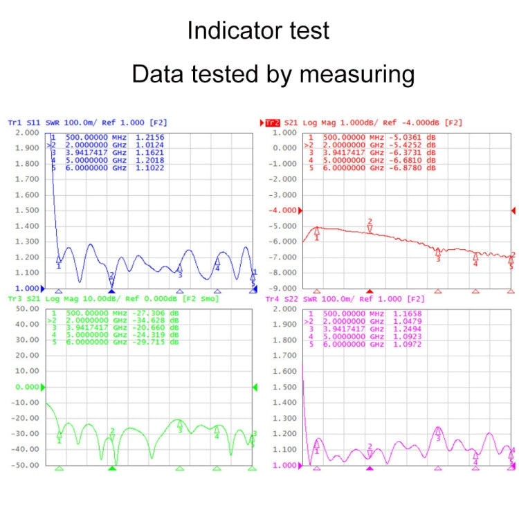 500~6000MHz SMA 1 To 3 Microstrip Power Splitter